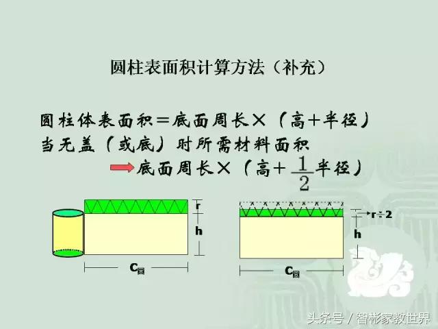 小升初数学几何详细讲解，附30道经典题含解析，提分利器值得收藏