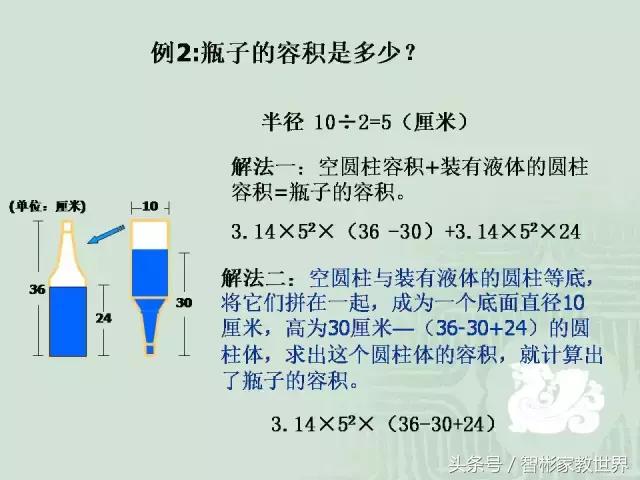 小升初数学几何详细讲解，附30道经典题含解析，提分利器值得收藏