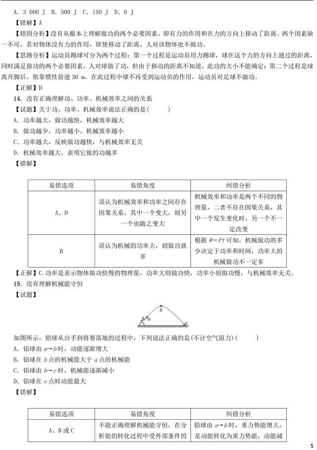 中考阅卷组长整理：中考物理考生20个易错易混点，为孩子收藏!