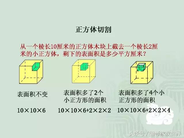 小升初数学几何详细讲解，附30道经典题含解析，提分利器值得收藏