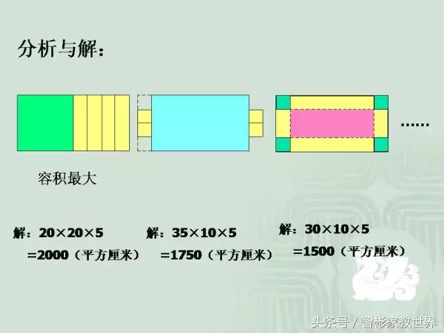 小升初数学几何详细讲解，附30道经典题含解析，提分利器值得收藏