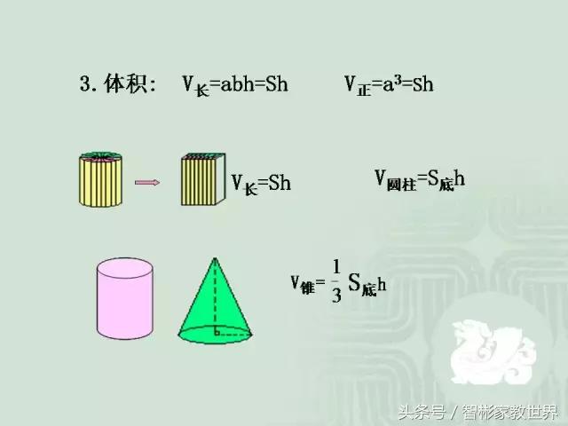 小升初数学几何详细讲解，附30道经典题含解析，提分利器值得收藏