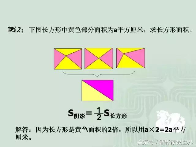 小升初数学几何详细讲解，附30道经典题含解析，提分利器值得收藏