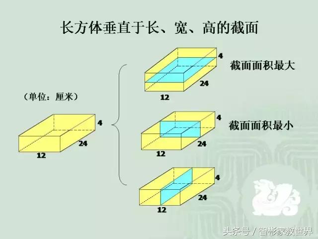 小升初数学几何详细讲解，附30道经典题含解析，提分利器值得收藏