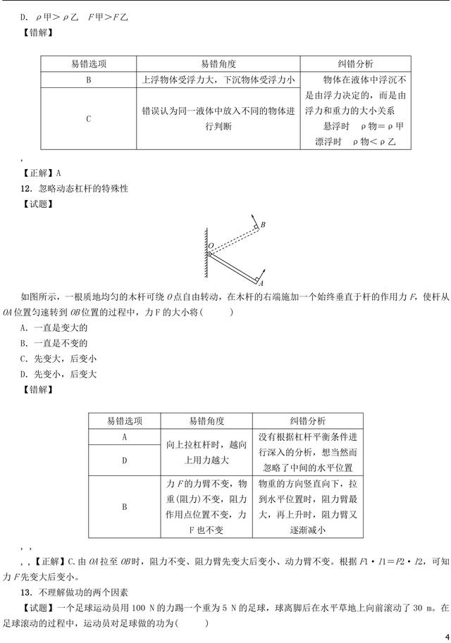 中考阅卷组长整理：中考物理考生20个易错易混点，为孩子收藏!