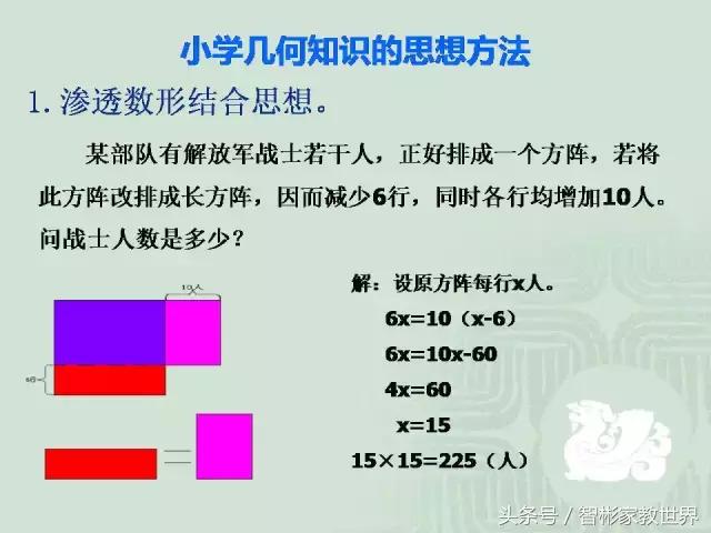 小升初数学几何详细讲解，附30道经典题含解析，提分利器值得收藏