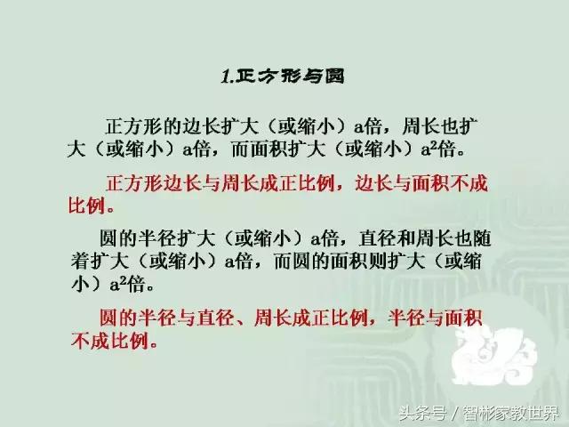 小升初数学几何详细讲解，附30道经典题含解析，提分利器值得收藏