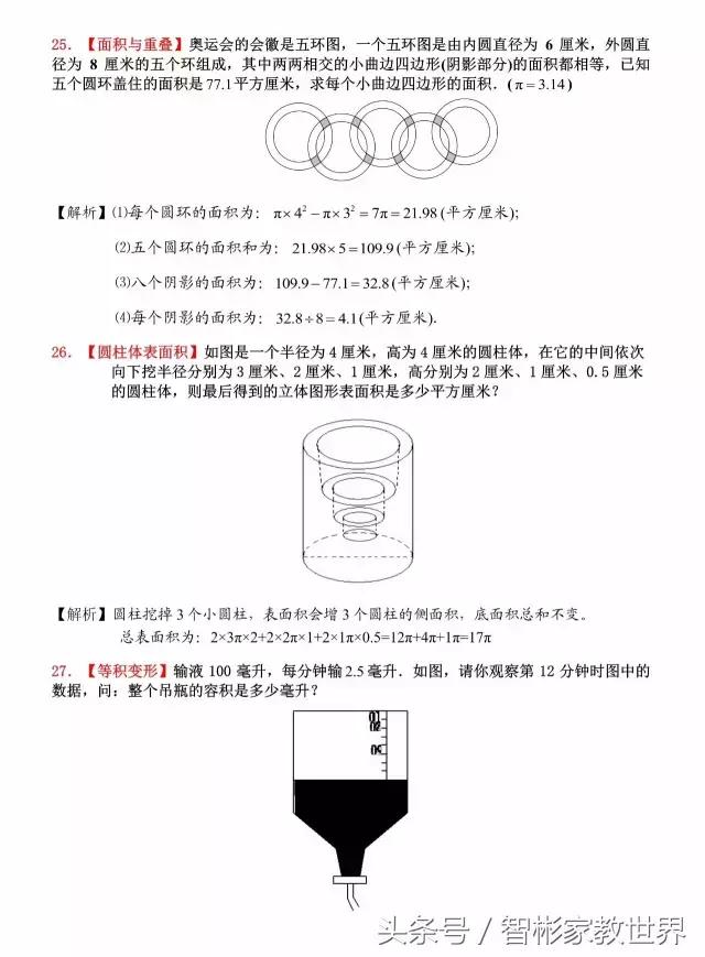 小升初数学几何详细讲解，附30道经典题含解析，提分利器值得收藏