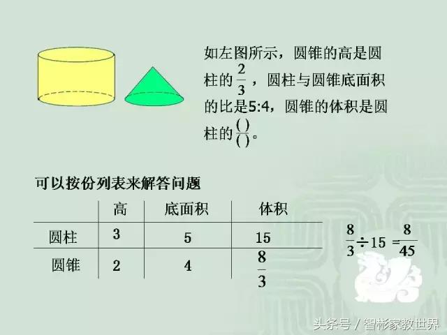 小升初数学几何详细讲解，附30道经典题含解析，提分利器值得收藏