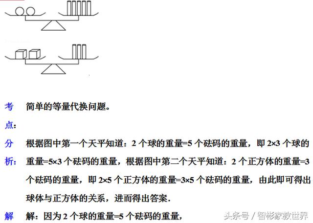 小升初备战，私立名校的小升初数学考试真题及详细解答，值得一做