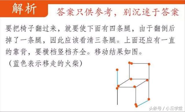 小学数学天天训练