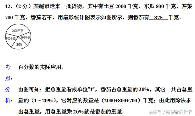 小升初备战，私立名校的小升初数学考试真题及详细解答，值得一做