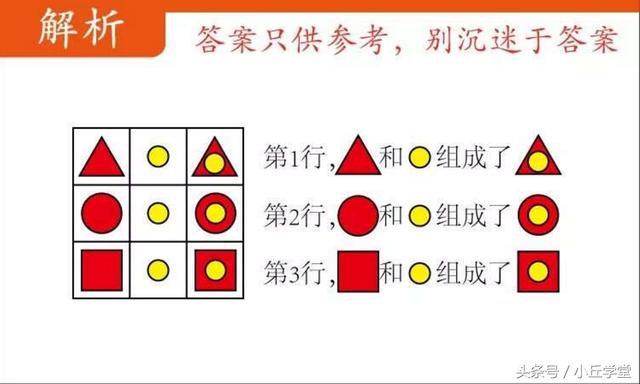 小学数学天天训练