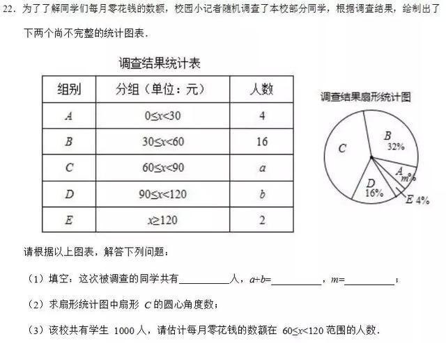 初三数学丨2018中考一模预测卷（附打印版）赶紧测试你得多少分！