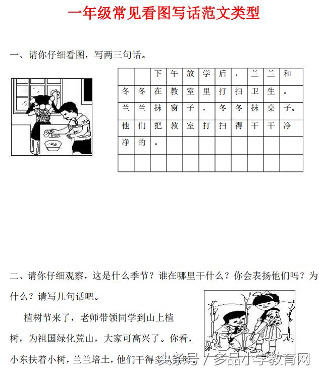 一年级看图写话基础练习题，带指导范文、万能句式和口诀