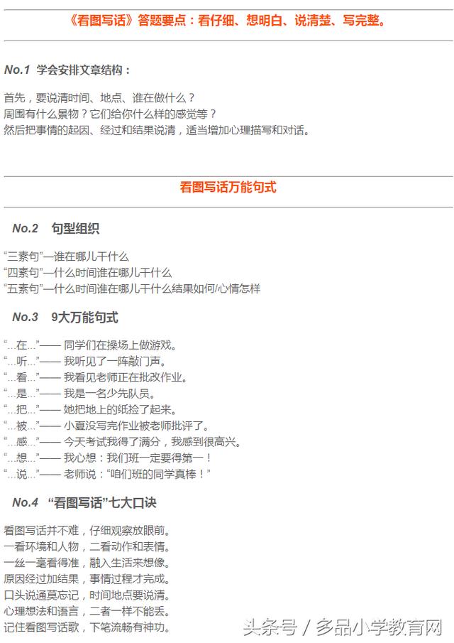 一年级看图写话基础练习题，带指导范文、万能句式和口诀