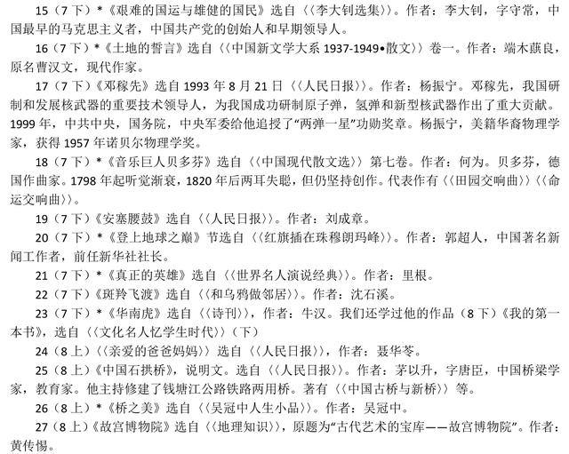 人教版初中语文七年级—九年级常考文学常识整理！考试前看一遍