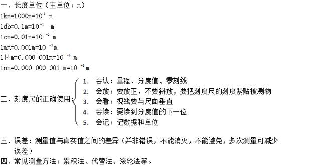 八年级物理上学期《测量、声现象》的考点与知识点