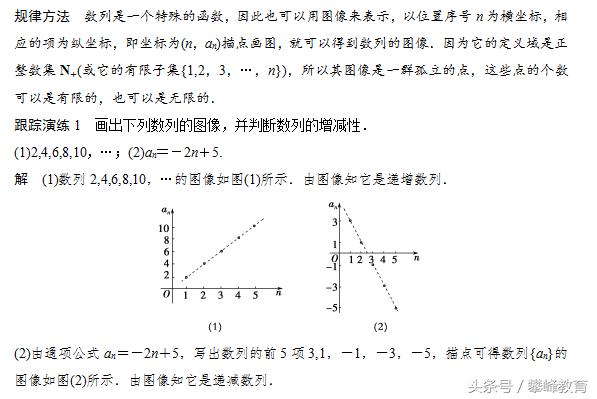 1.2　数列的函数特性