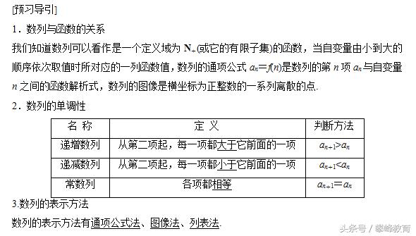 1.2　数列的函数特性