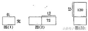 盘点小学数学6类“画图”解题方法，快快教给孩子。