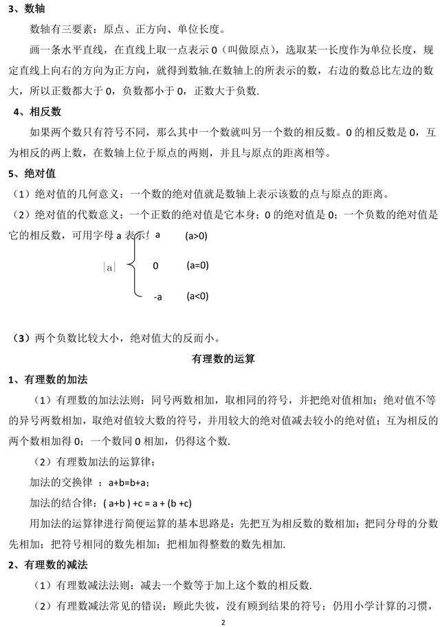 初中数学重要知识点总结, 考试马上就能用! 不收藏拿什么提分?