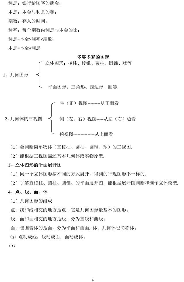 初中数学重要知识点总结, 考试马上就能用! 不收藏拿什么提分?