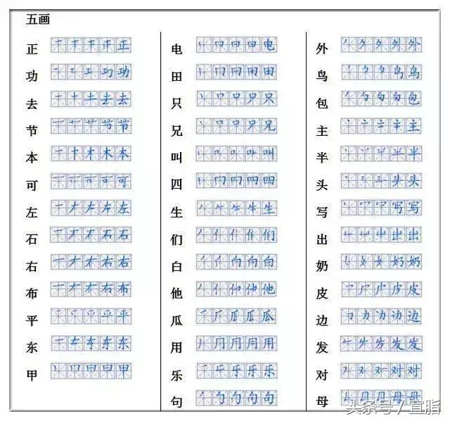 一年级要求会写的275个生字笔顺表