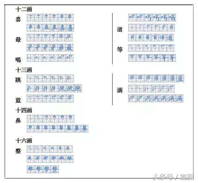 一年级要求会写的275个生字笔顺表