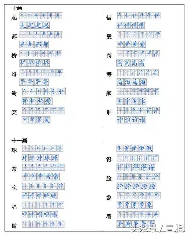 一年级要求会写的275个生字笔顺表