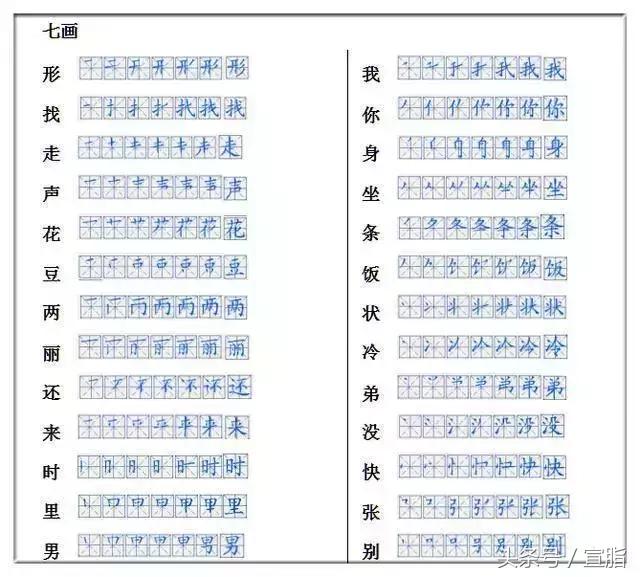 一年级要求会写的275个生字笔顺表