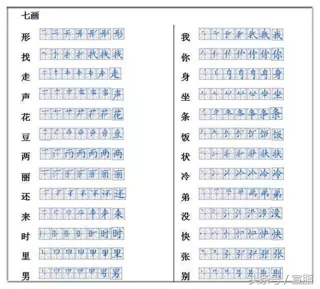 一年级要求会写的275个生字笔顺表