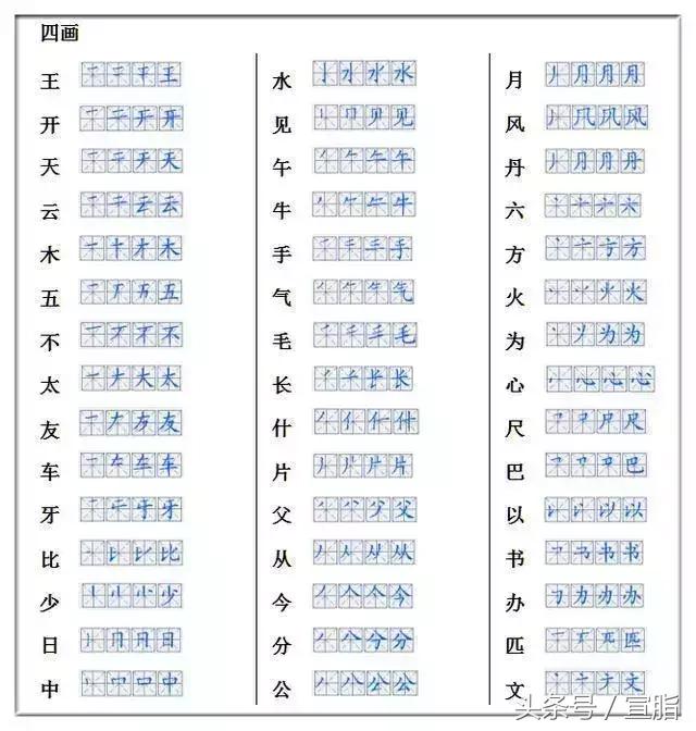 一年级要求会写的275个生字笔顺表