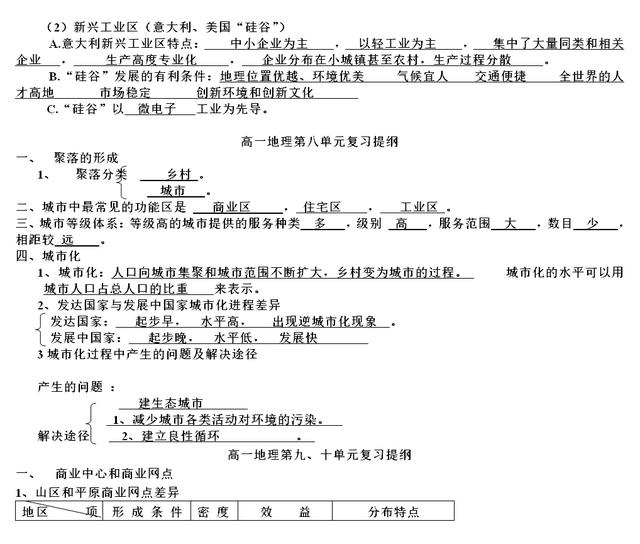 高一高二地理会考复习提纲