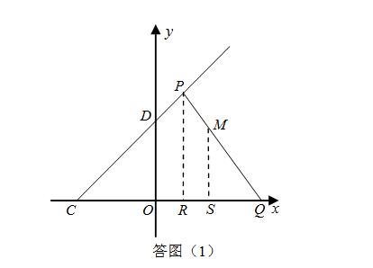 这不是一篇普通的中考数学压轴题解答，您耐心看完，我给您……