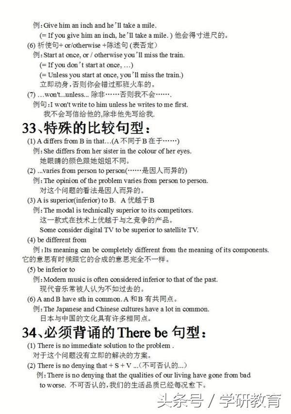 初中英语作文必背50种经典句型