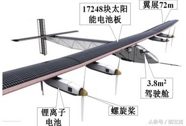 2018中考物理预测卷一——填空与作图、阅读与解答（含答案）