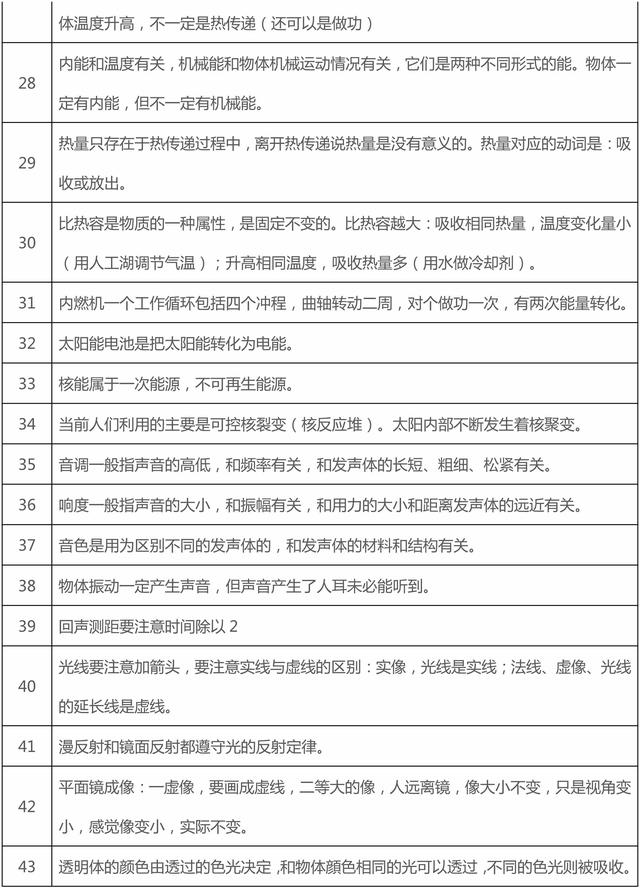 这些初二、三物理基础知识中考选择题常考，收藏了，要牢记！