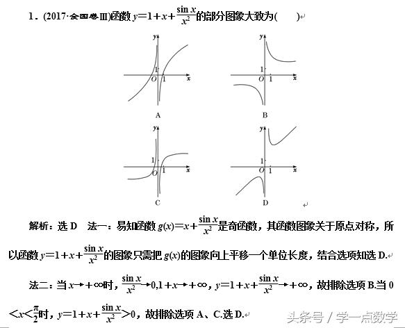 必考点，基础题必须得分——【破解函数】高考函数基础题提分策略