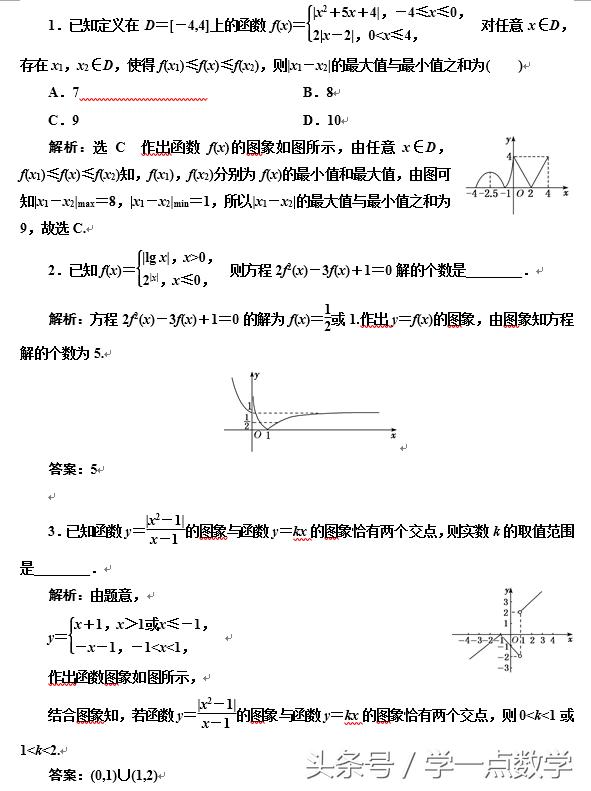 必考点，基础题必须得分——【破解函数】高考函数基础题提分策略