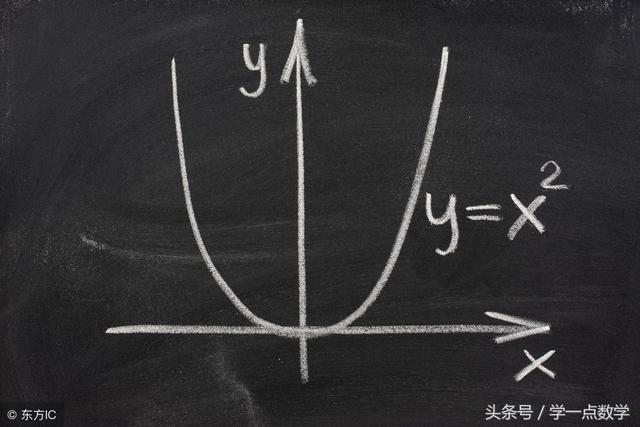 必考点，基础题必须得分——【破解函数】高考函数基础题提分策略