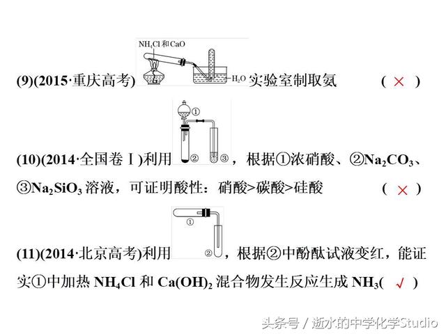 高考化学冲刺——非金属元素化合物的相关判断真题汇编