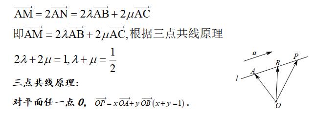 学霸们都在学,平面向量题型归纳总结,免费拿走不谢!