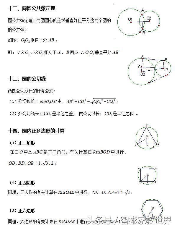 初中数学中考必备：关于圆的几何知识点全面归纳总结