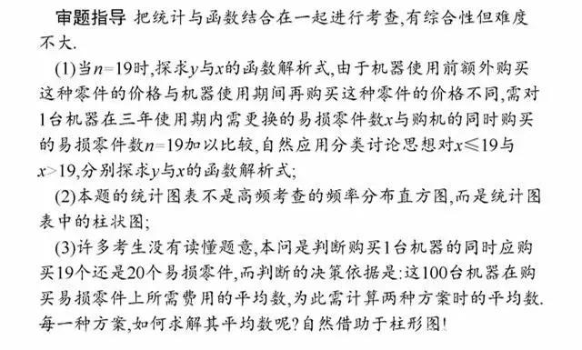 想练好数学"破题神功"? 审题才是重中之重! 这些审题绝招你必须懂