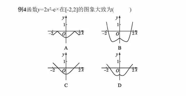 想练好数学"破题神功"? 审题才是重中之重! 这些审题绝招你必须懂