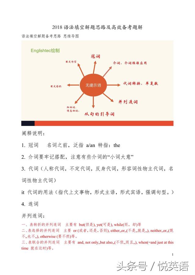 语法填空中有提示词和无提示词有什么样的思考方向