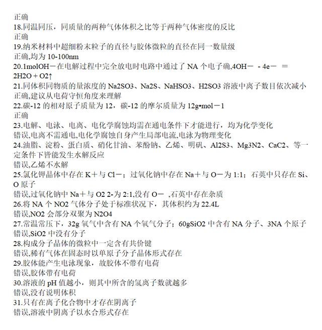 高中化学120个重点知识点，就算别的都不会也要记住这些