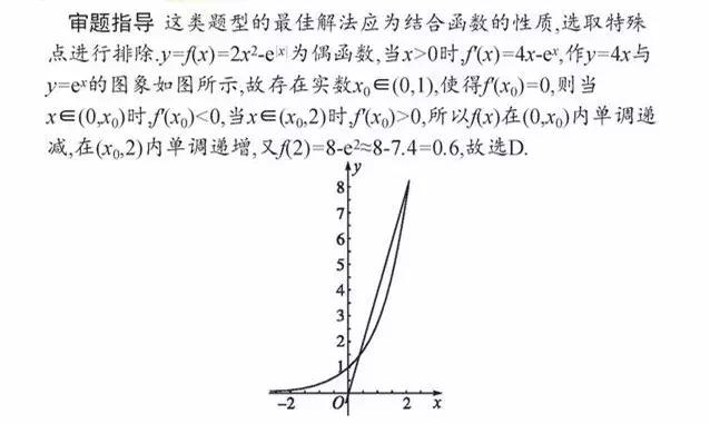 想练好数学"破题神功"? 审题才是重中之重! 这些审题绝招你必须懂