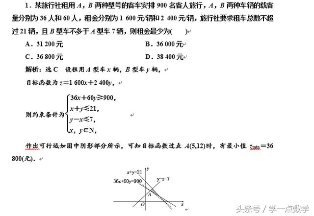 拿下必考点——【简单线性规划问题的3种考法】高考提分策略